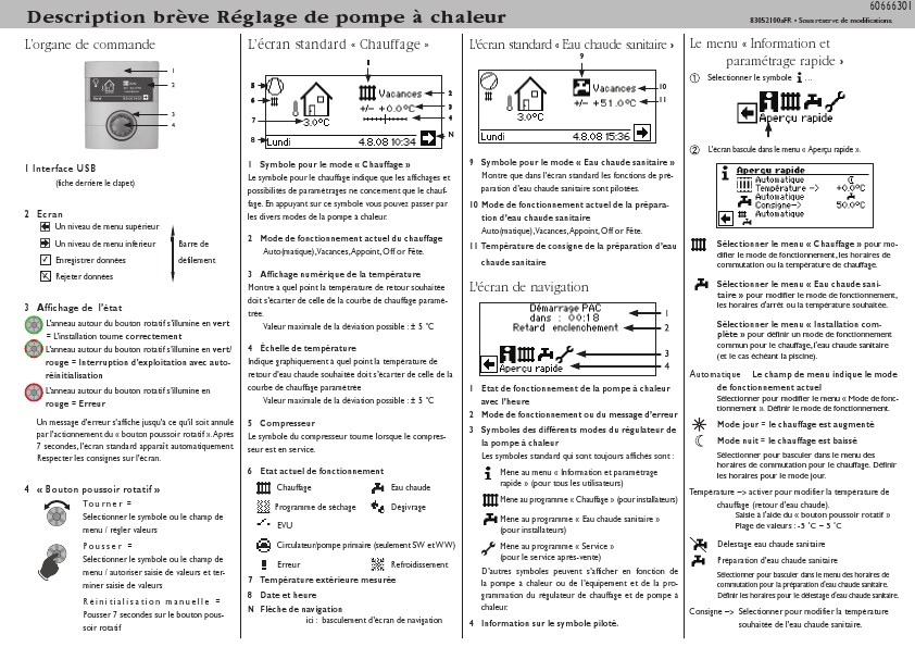 Instructions